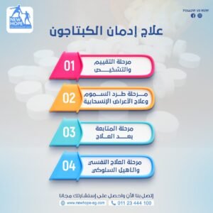 علاج ادمان الكبتاجون