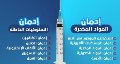 ما هى انواع المخدرات التى انتشرت بين المدمنين