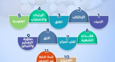 مركز علاج ادمان الاكستازى امل جديد لعلاج الادمان من الاكستازى