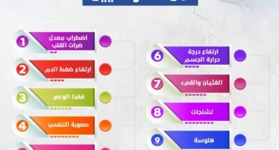 ما هو تاثير تعاطى جرعه زائدة من الكوكايين تعرف عليها معنا امل جديد لعلاج الادمان