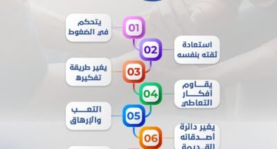 تاهيل المدمن المتعافى من المخدرات وضمان عدم رجوعه اليها والانتكاسة