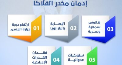 مخدر الفلاكا احدث انواع المخدرات والمعروف باسم الزومبي تعرف علية مستشفى امل جديد لعلاج الادمان