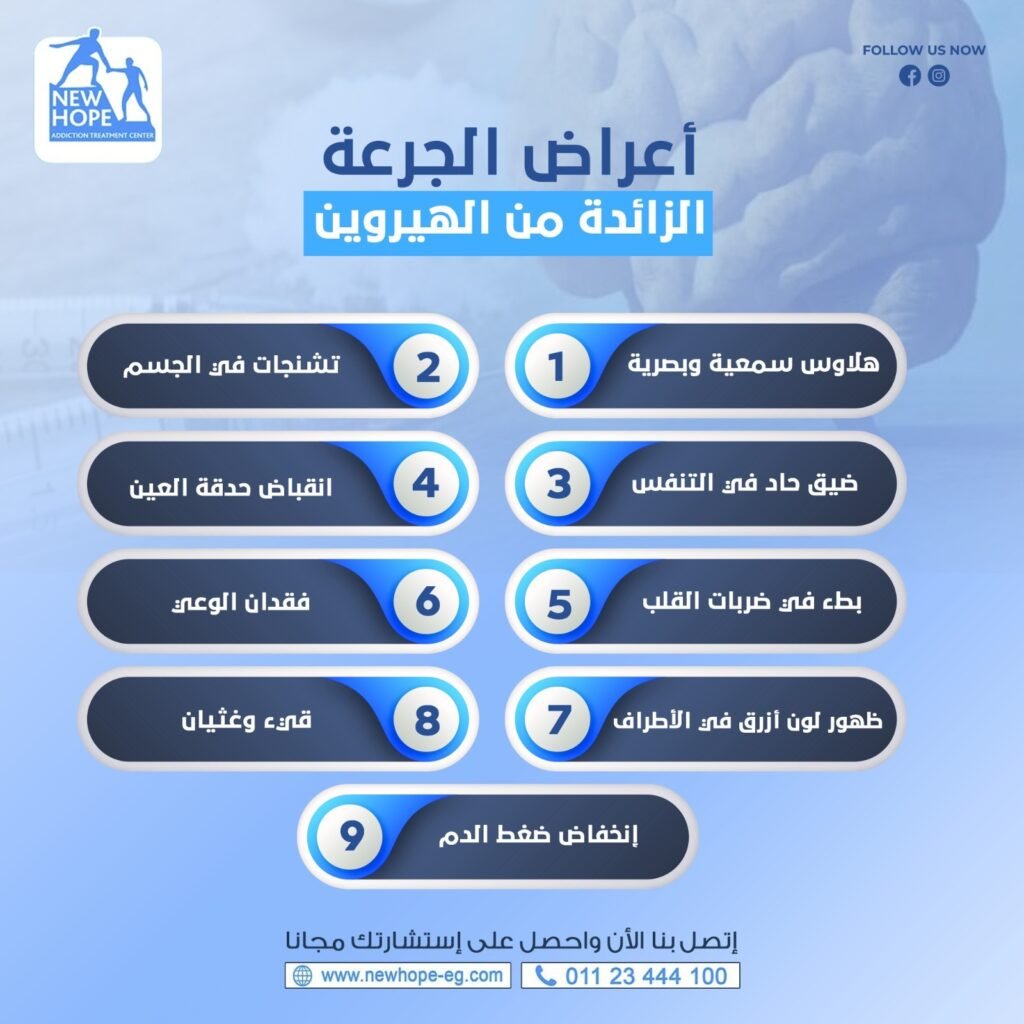اعراض الجرعه الزائدة من الهيروين