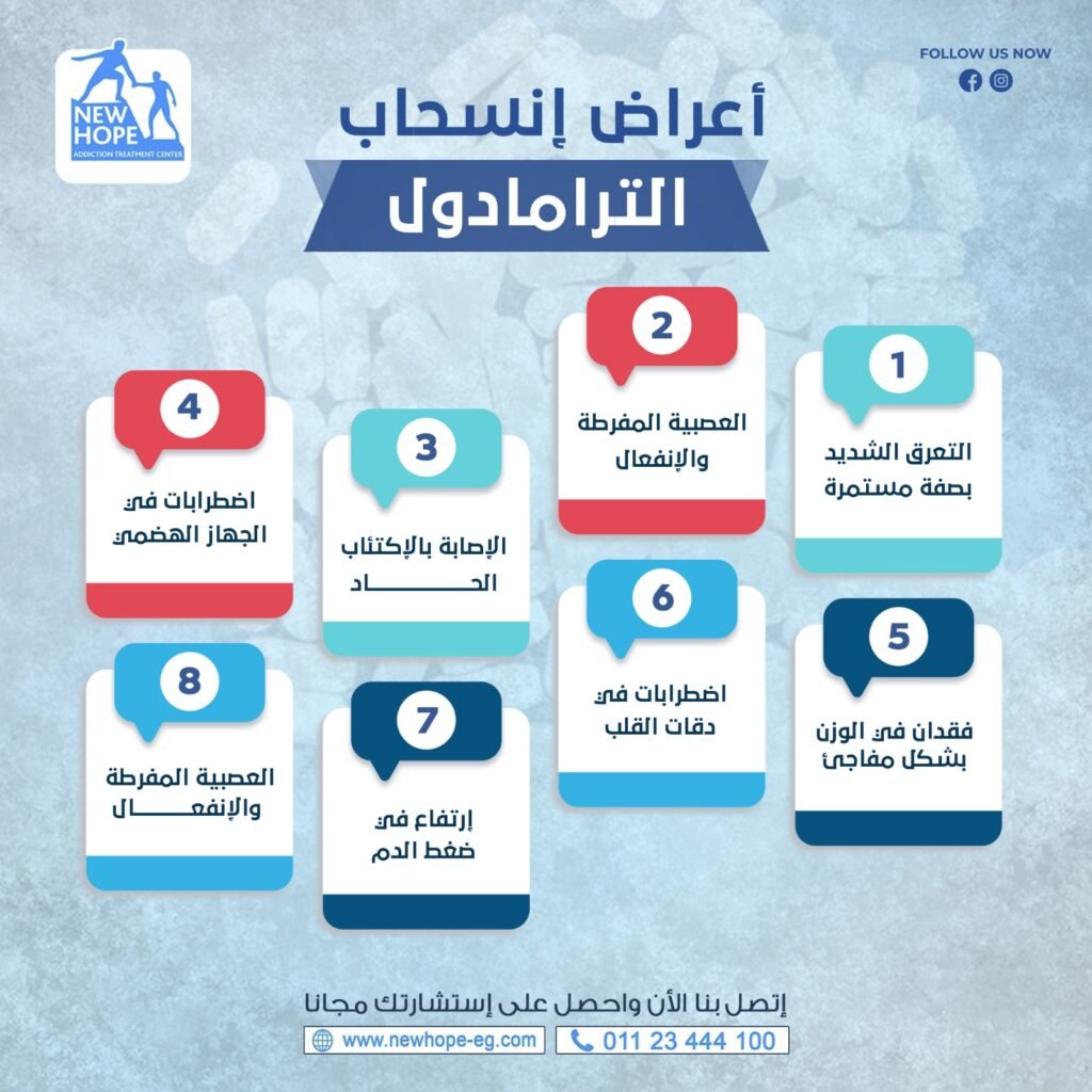 اعراض انسحاب الترامادول امل جديد لعلاج الادمان