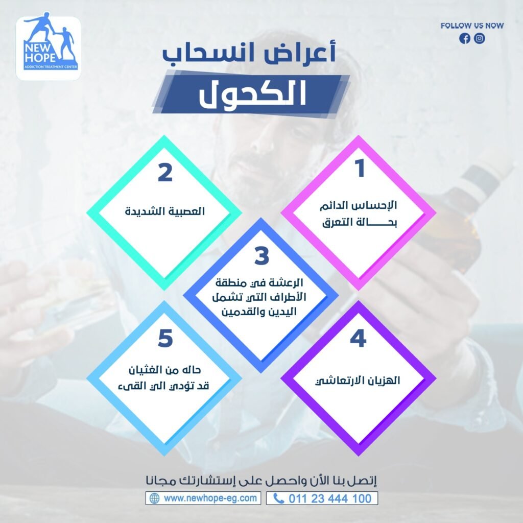 اعراض انسحاب الكحول