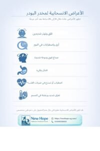 الأعراض الانسحابية لمخدر البودر تظهر الأعراض عادة خلال 8 إلى 24 ساعة بعد آخر جرعة