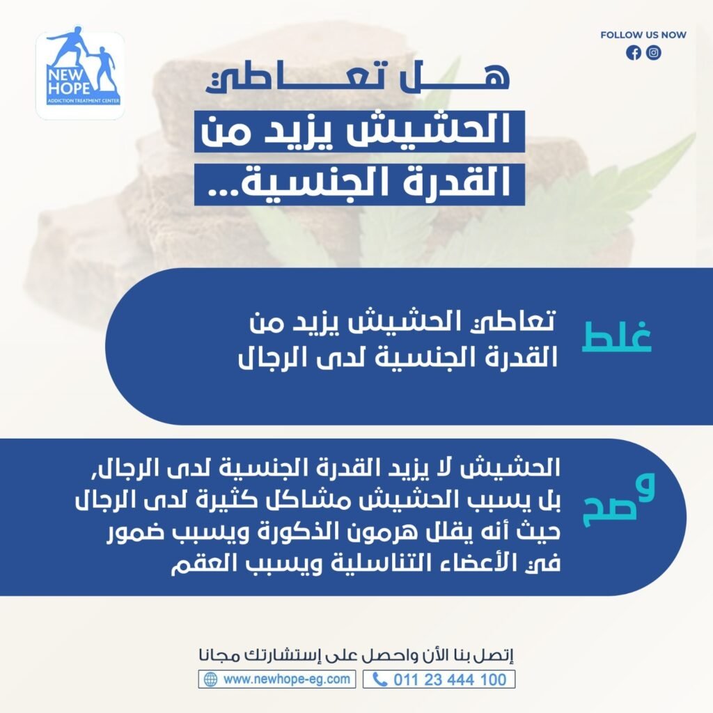 الحشيش وعلاقتة بالجنس