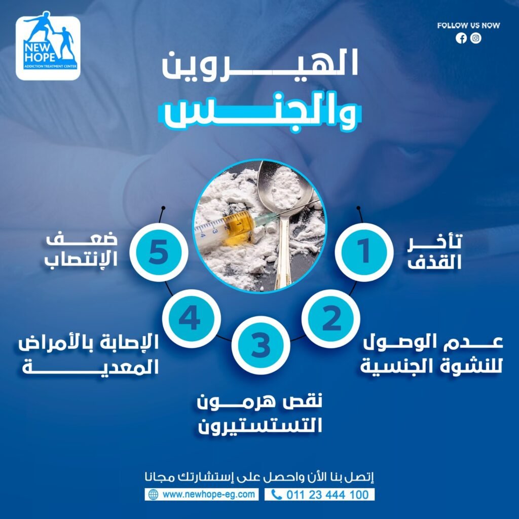 الهيروين والجنس