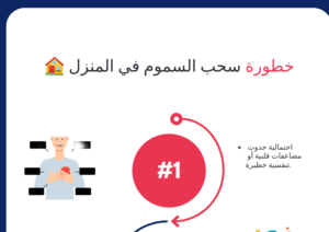 🏠 خطورة سحب السموم في المنزل