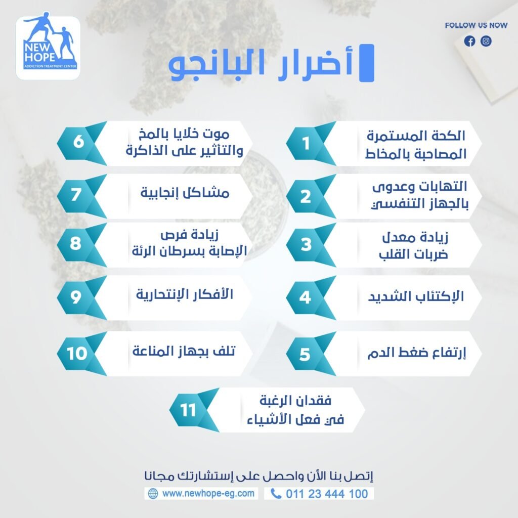 اضرار البنجو على صحة الانسان