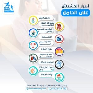 اضرار الحشيش على الحامل