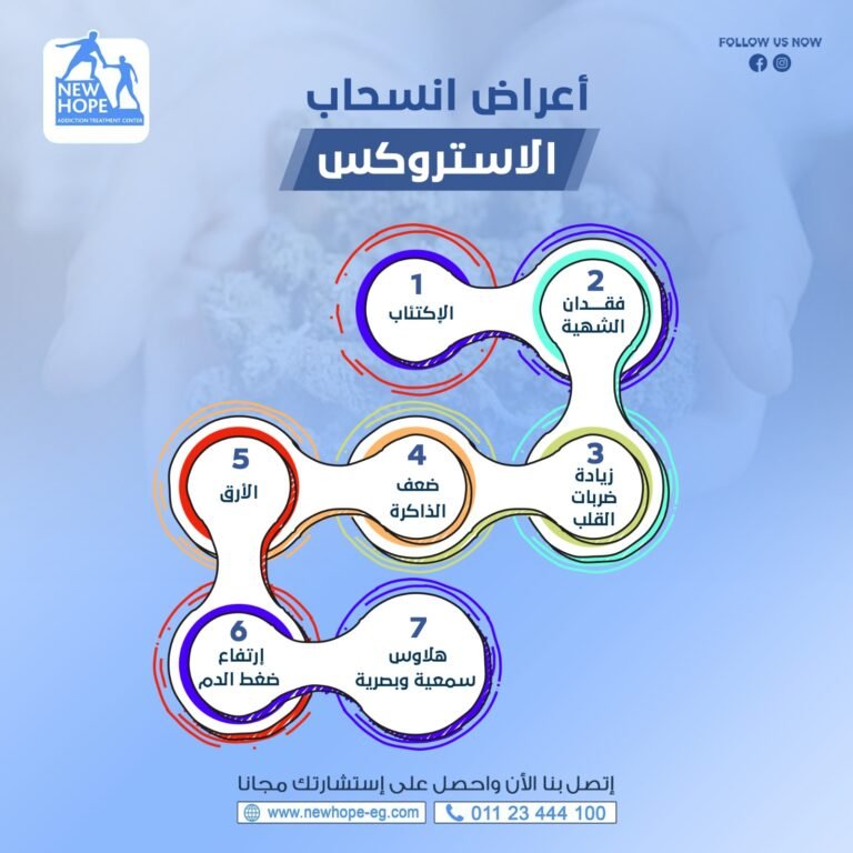 اعراض انسحاب الاستروكس