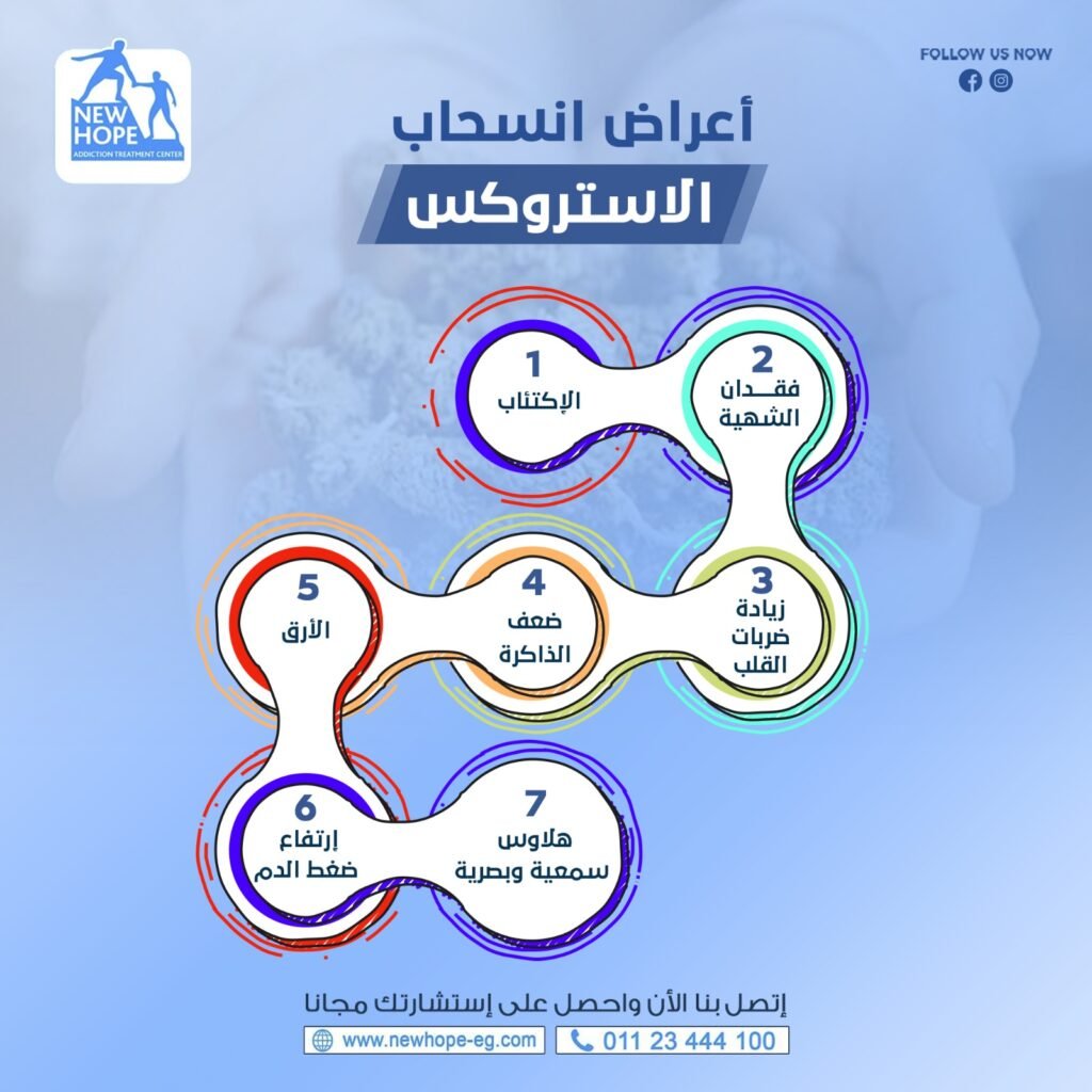 اعراض انسحاب الاستروكس