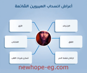 اعراض انسحاب الهيروين