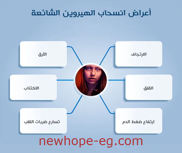 اعراض انسحاب الهيروين