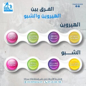 الفرق بين الهيروين والشبو