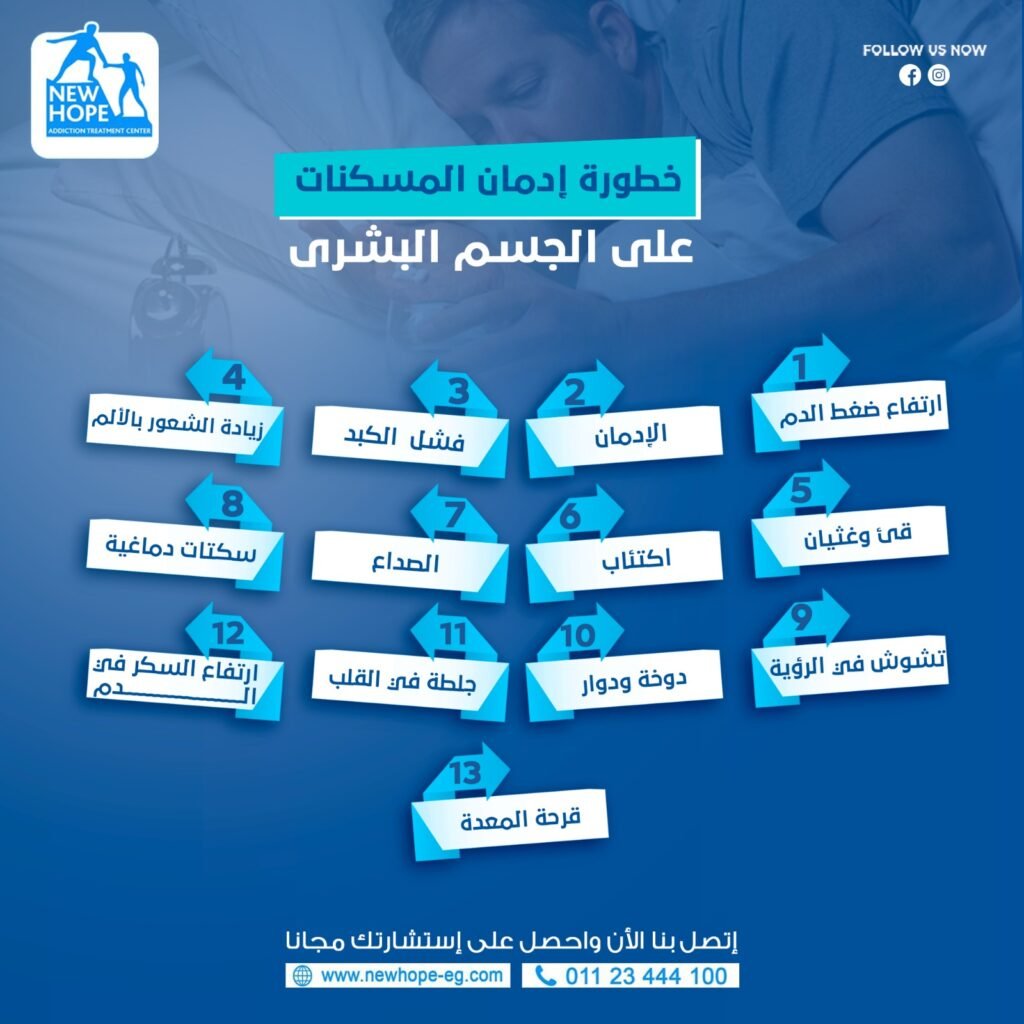 خطورة ادمان المسكانت على الجسم البشرى