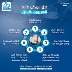 هل يمكن علاج ادمان الهيروين بالمنزل