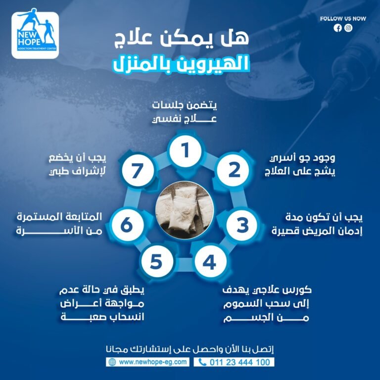هل يمكن علاج ادمان الهيروين بالمنزل