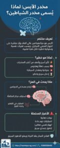مخدر الايس الشطان الخفى