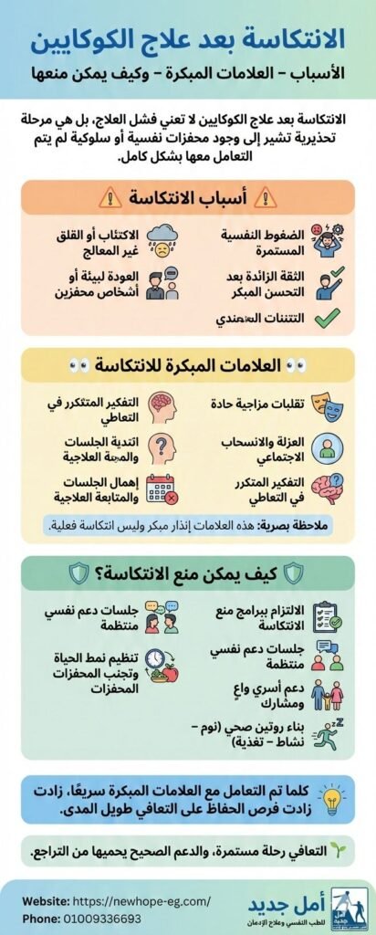 تصميم بدون عنوان 65 الانتكاسة بعد علاج الكوكايين: الأسباب، العلامات المبكرة، وكيف يمكن منعها نهائيًا