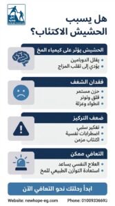 هل يسبب الحشيش الاكتئاب؟