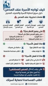 كيف تواجه الأسرة عنف المدمن؟ 